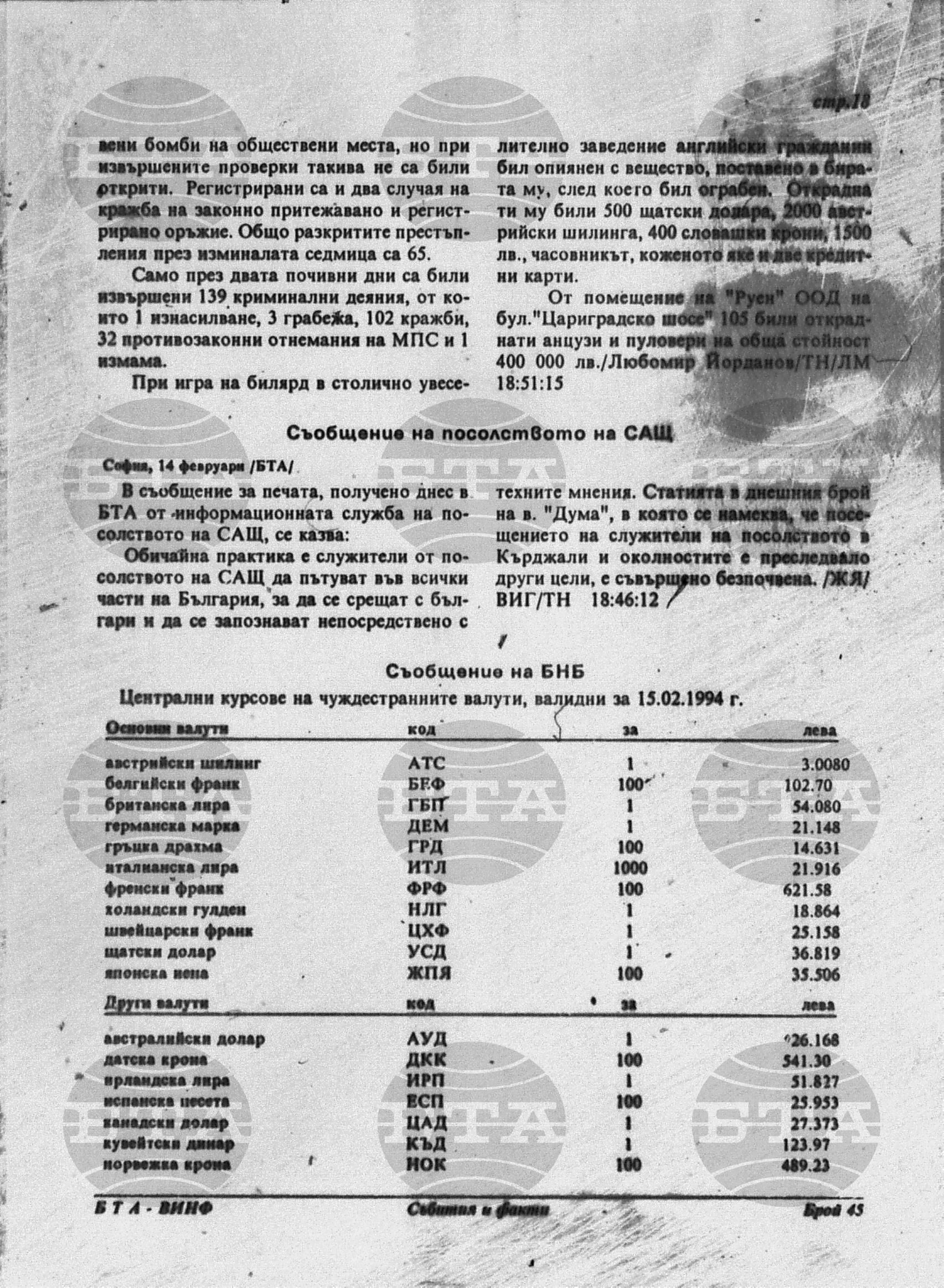 Вътрешна информация 14 февруари - 17 февруари 1994