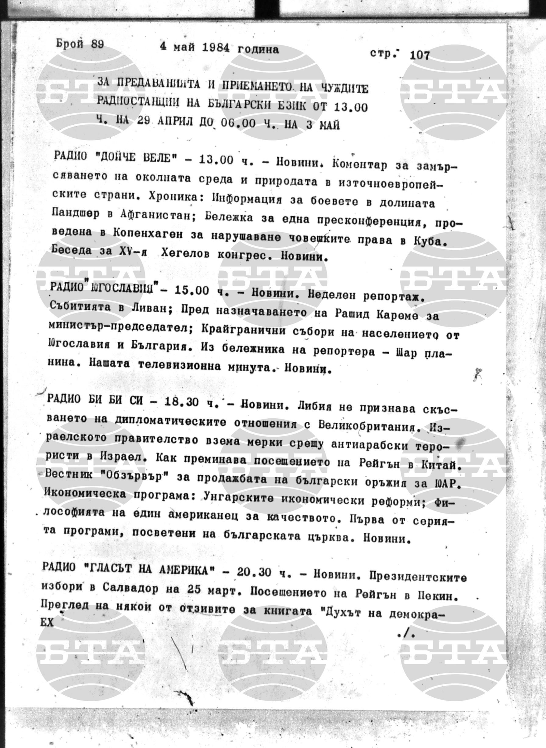 Институт за съвременни и социални теории 4 май - 5 май 1984