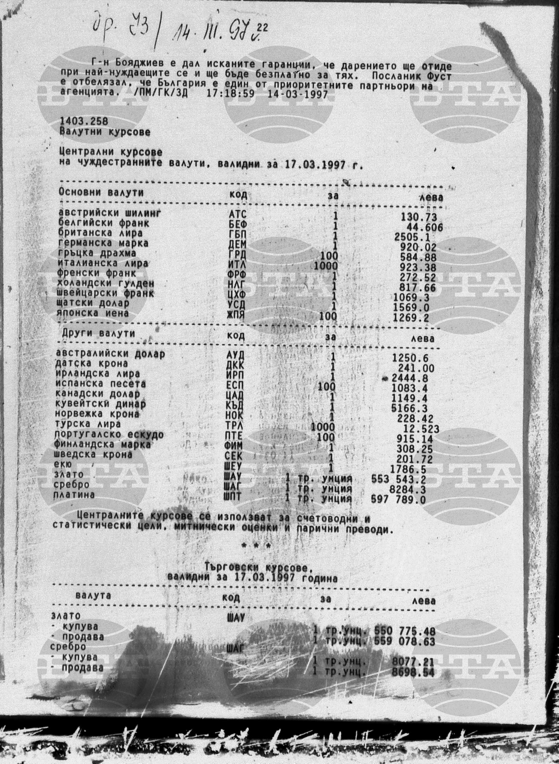 Вътрешна информация 14 март - 18 март 1997