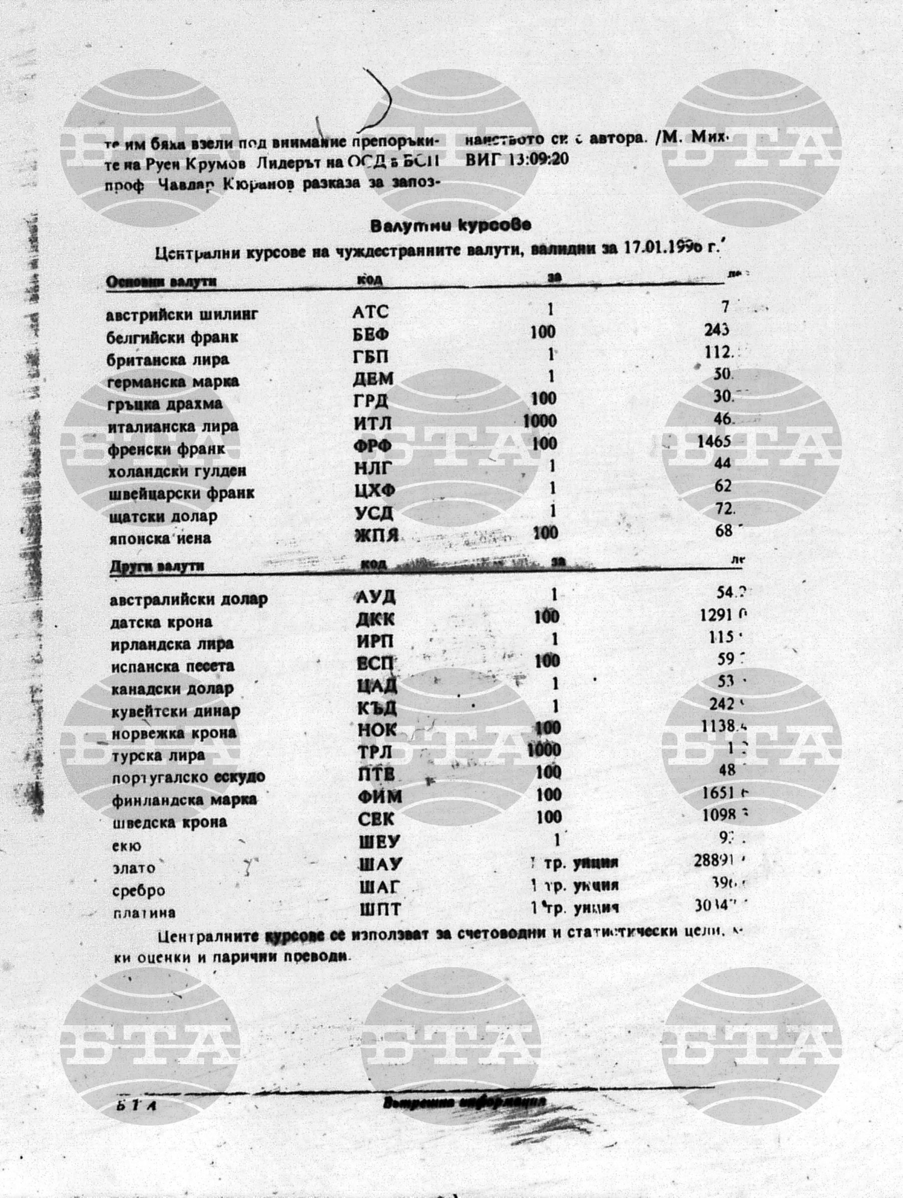 Вътрешна информация 16 януари - 22 януари 1996