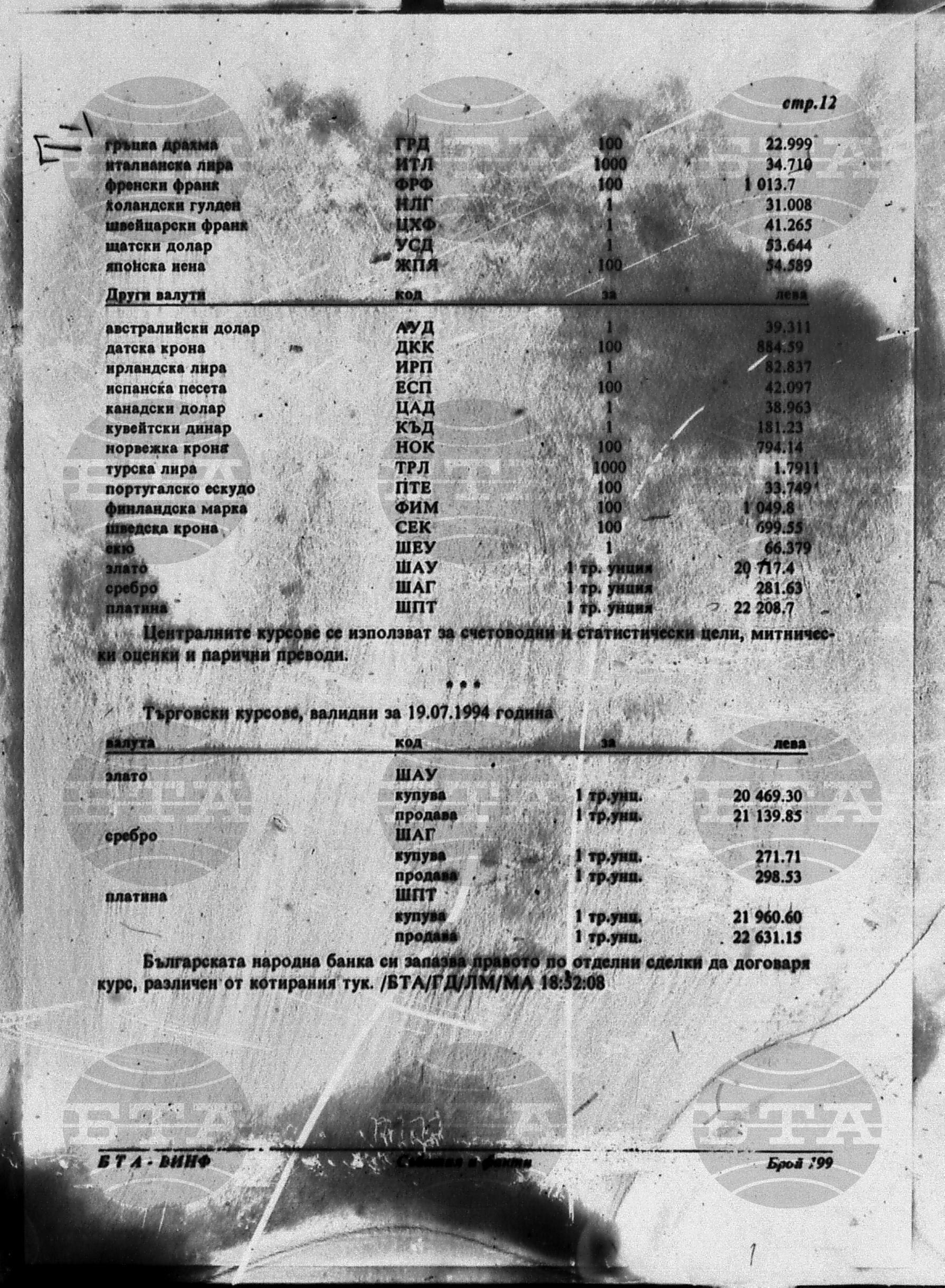 Вътрешна информация 18 юли - 22 юли 1994