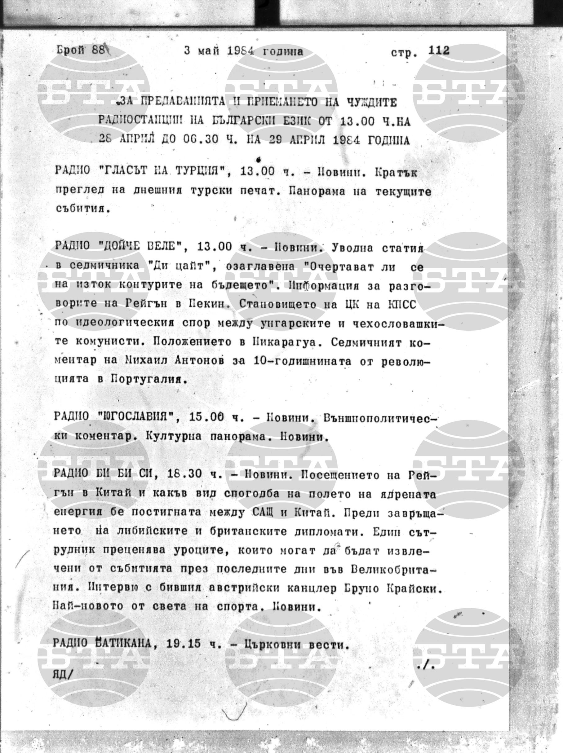 Институт за съвременни и социални теории 3 май - 4 май 1984