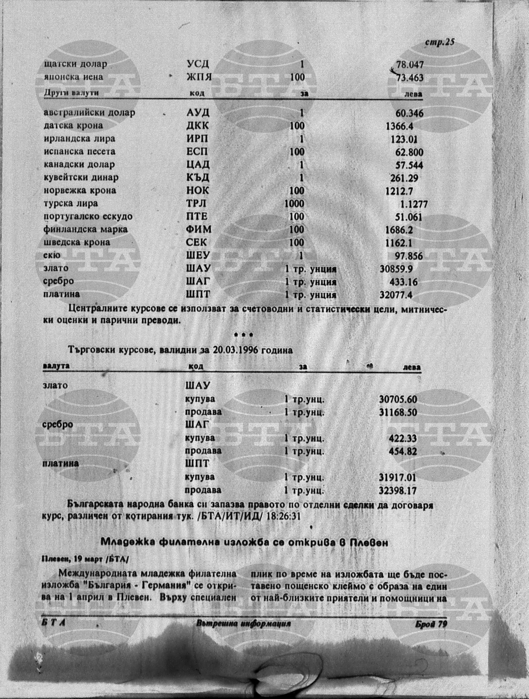 Вътрешна информация 19 март - 22 март 1996