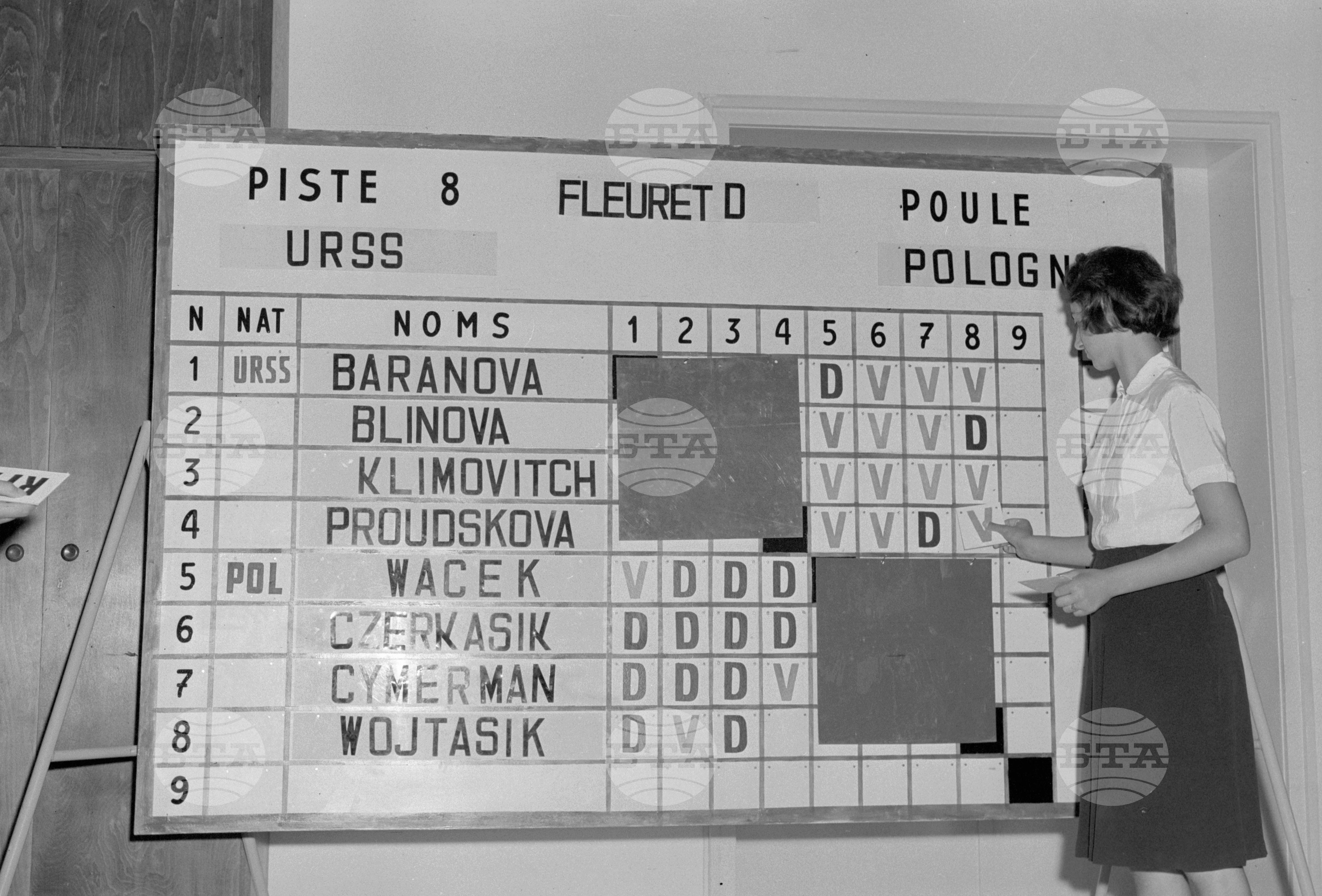 Универсиада 1961 година - София