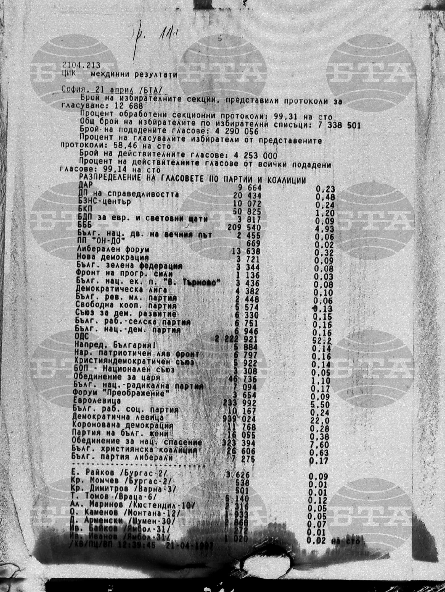 Вътрешна информация 21 април - 23 април 1997