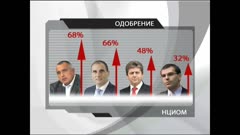 ПО СВЕТА И У НАС