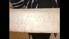 ПО СВЕТА И У НАС