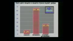 ПАНОРАМА - АРХИВ