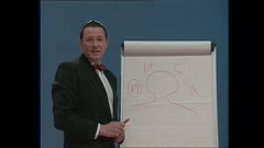 ЕФЕКТИВНИЯТ МЕНИДЖЪР